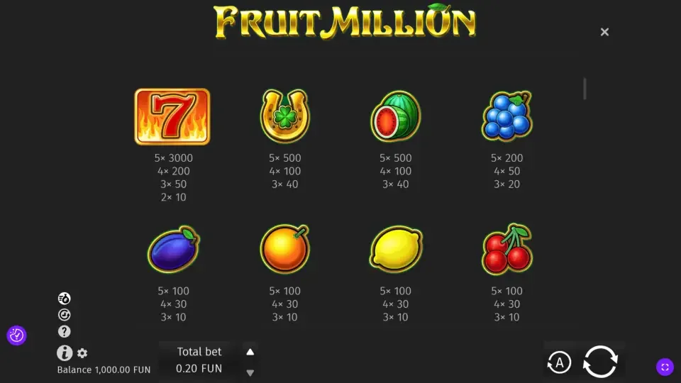 Fruit Million play
